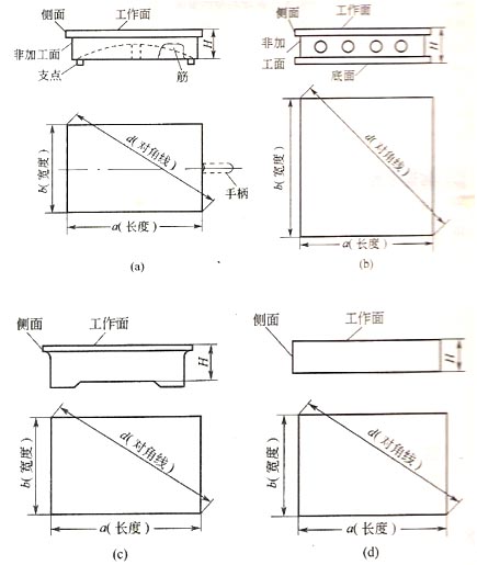 ��Ό�(du��)�T�Fƽ���M(j��n)�з��(l��i)